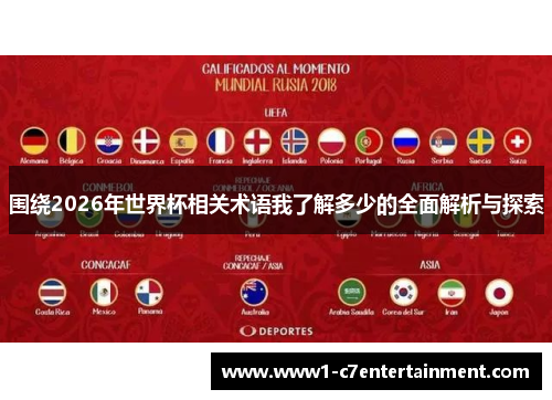 围绕2026年世界杯相关术语我了解多少的全面解析与探索