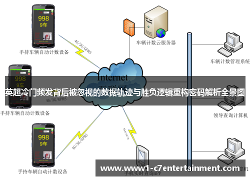 英超冷门频发背后被忽视的数据轨迹与胜负逻辑重构密码解析全景图 英超冷门频发背后被忽视的数据轨迹与胜负逻辑重构密码解析全景图