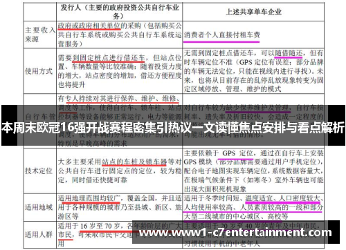 本周末欧冠16强开战赛程密集引热议一文读懂焦点安排与看点解析 本周末欧冠16强开战赛程密集引热议一文读懂焦点安排与看点解析