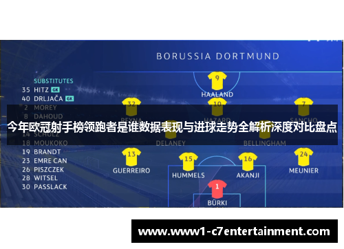 今年欧冠射手榜领跑者是谁数据表现与进球走势全解析深度对比盘点 今年欧冠射手榜领跑者是谁数据表现与进球走势全解析深度对比盘点