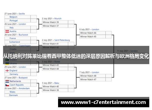从托纳利对阵莱比锡看西甲整体低迷的深层原因解析与欧洲格局变化 从托纳利对阵莱比锡看西甲整体低迷的深层原因解析与欧洲格局变化