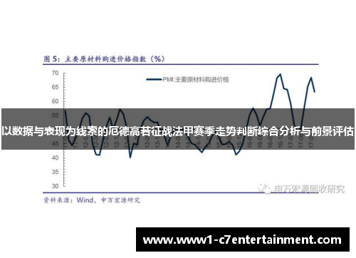 以数据与表现为线索的厄德高若征战法甲赛季走势判断综合分析与前景评估 以数据与表现为线索的厄德高若征战法甲赛季走势判断综合分析与前景评估
