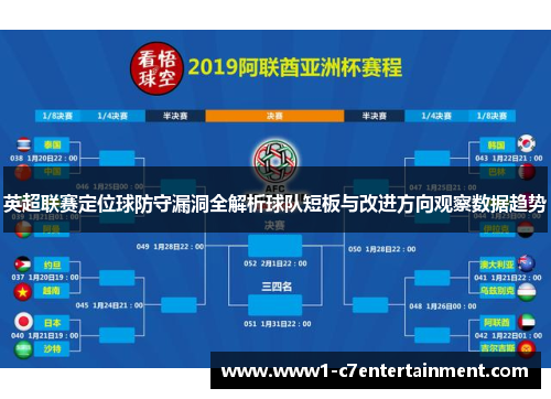 英超联赛定位球防守漏洞全解析球队短板与改进方向观察数据趋势