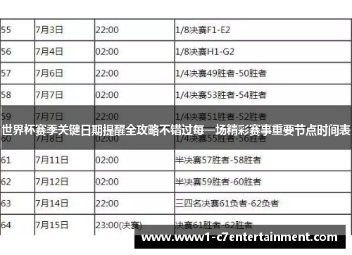 世界杯赛季关键日期提醒全攻略不错过每一场精彩赛事重要节点时间表