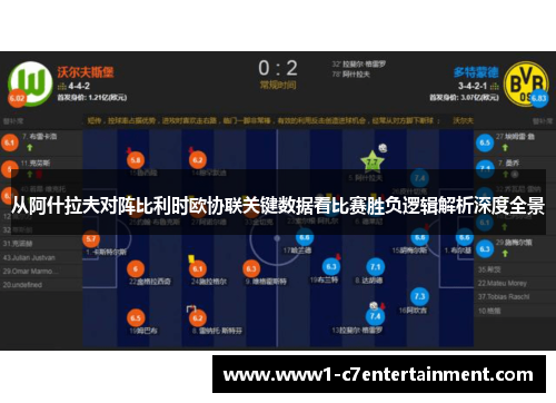 从阿什拉夫对阵比利时欧协联关键数据看比赛胜负逻辑解析深度全景
