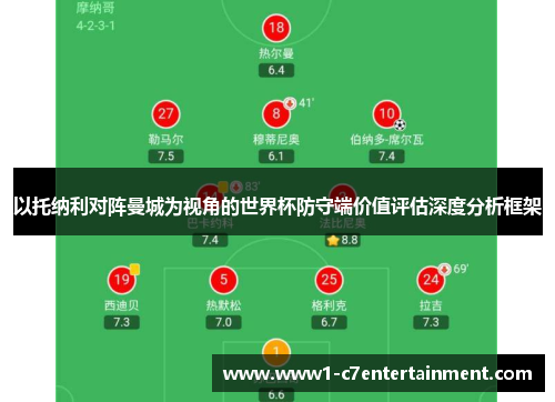 以托纳利对阵曼城为视角的世界杯防守端价值评估深度分析框架