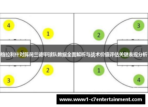 格拉利什对阵荷兰德甲球队数据全面解析与战术价值评估关键表现分析 格拉利什对阵荷兰德甲球队数据全面解析与战术价值评估关键表现分析