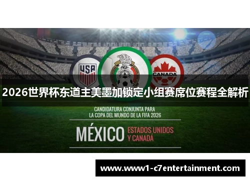 2026世界杯东道主美墨加锁定小组赛席位赛程全解析 2026世界杯东道主美墨加锁定小组赛席位赛程全解析