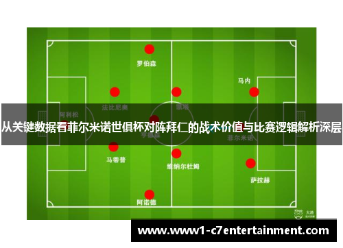 从关键数据看菲尔米诺世俱杯对阵拜仁的战术价值与比赛逻辑解析深层 从关键数据看菲尔米诺世俱杯对阵拜仁的战术价值与比赛逻辑解析深层