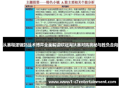 从赛程逻辑到战术博弈全面解读欧冠淘汰赛对阵奥秘与胜负走向