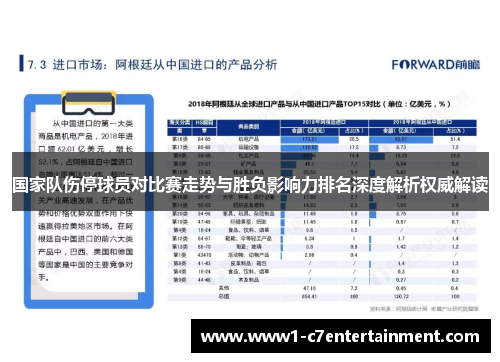 国家队伤停球员对比赛走势与胜负影响力排名深度解析权威解读 国家队伤停球员对比赛走势与胜负影响力排名深度解析权威解读