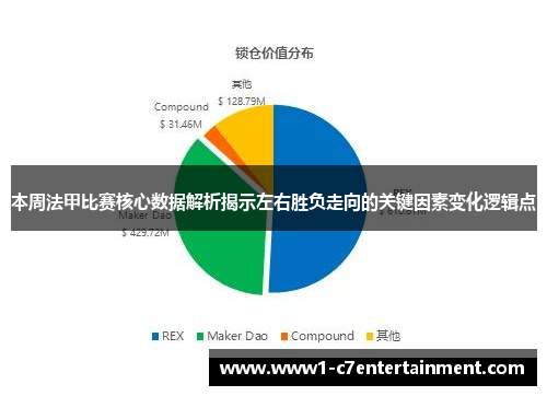 本周法甲比赛核心数据解析揭示左右胜负走向的关键因素变化逻辑点